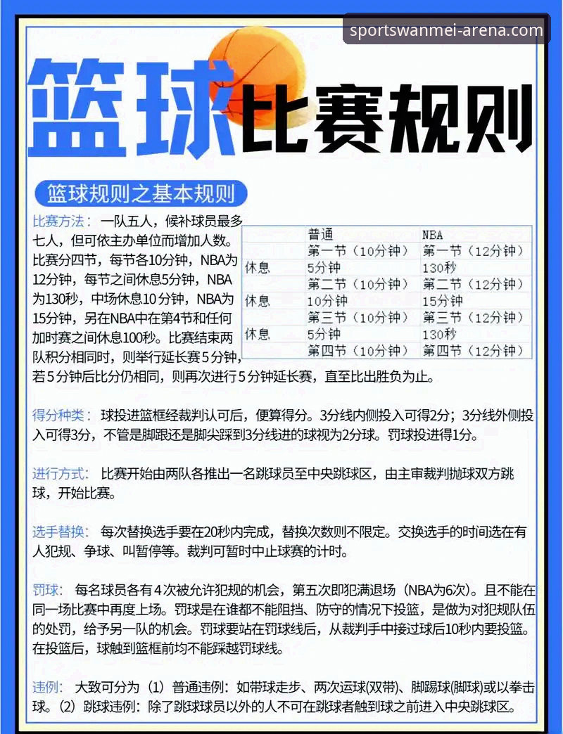 掌握CBA季后赛扫盲技巧，完美体育平台观赛必备知识