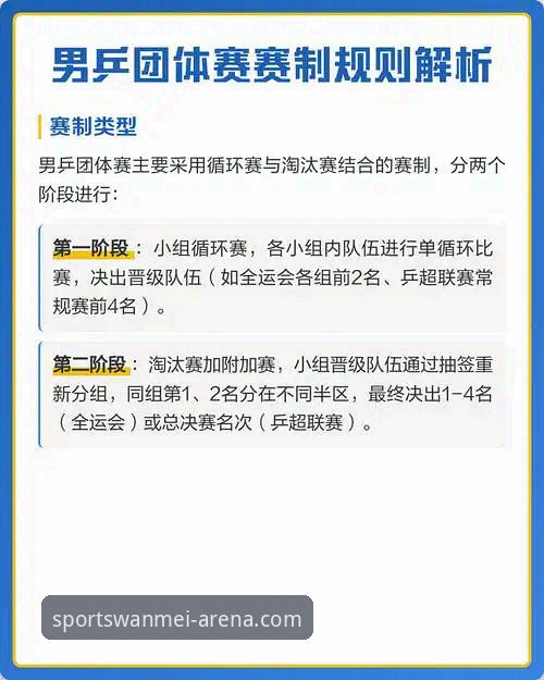 3大关键点解析中国男乒世锦赛小组赛横扫英格兰的战术演变
